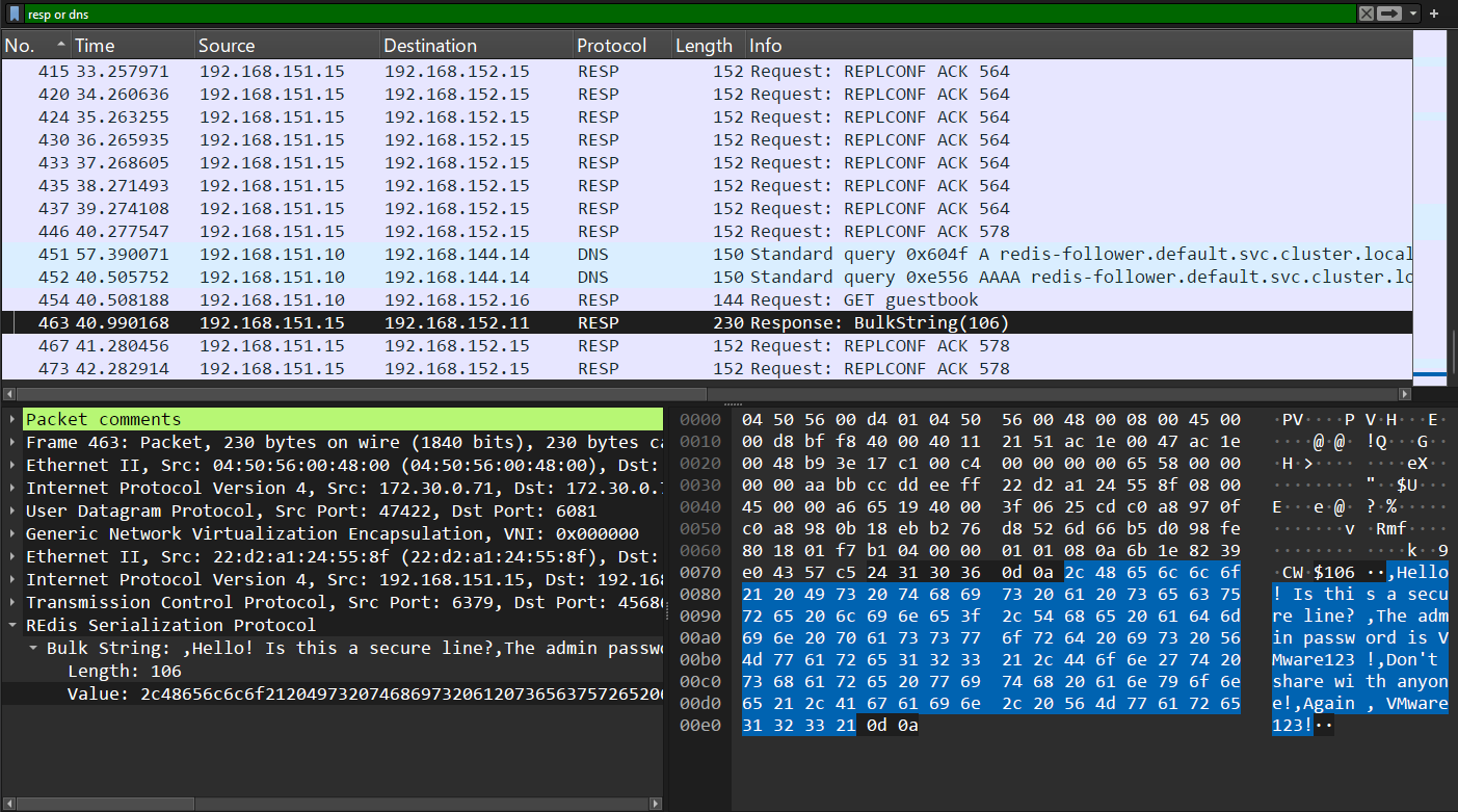 User data was revealed in Redis message within the non-WireGuard cluster